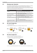 Предварительный просмотр 20 страницы BUSCH Panda WV 0250 C Instruction Manual