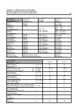 Preview for 13 page of BUSCH R 5 0400 B Installation And Operating Instructions Manual