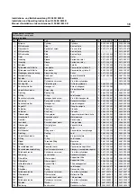 Preview for 17 page of BUSCH R 5 0400 B Installation And Operating Instructions Manual