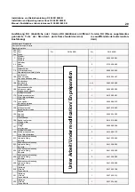 Preview for 21 page of BUSCH R 5 0400 B Installation And Operating Instructions Manual