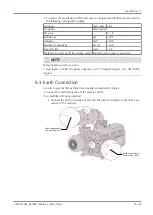 Preview for 15 page of BUSCH R 5 RA 1000 B Instruction Manual