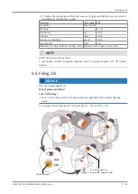 Preview for 11 page of BUSCH R 5 RD 0200 A Instruction Manual