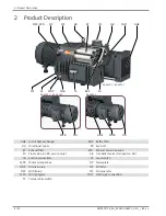 Предварительный просмотр 4 страницы BUSCH R 5 series Instruction Manual