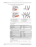 Preview for 10 page of BUSCH R 5 Instruction Manual