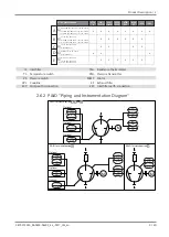 Предварительный просмотр 9 страницы BUSCH R5 ATEX Instruction Manual