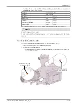 Предварительный просмотр 15 страницы BUSCH R5 ATEX Instruction Manual