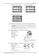 Preview for 13 page of BUSCH R5 RA 0155 A Instruction Manual