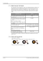 Preview for 16 page of BUSCH R5 RA 0155 A Instruction Manual