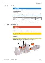 Preview for 21 page of BUSCH R5 RA 0155 A Instruction Manual