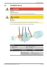 Preview for 23 page of BUSCH R5 RB 0021 C Instruction Manual