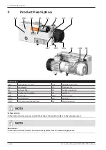 Preview for 4 page of BUSCH R5 RU 0050 B Instruction Manual