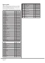 Preview for 20 page of BUSCH R50160D Installation And Operating Instructions Manual