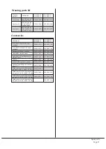 Preview for 21 page of BUSCH R50160D Installation And Operating Instructions Manual