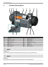 Preview for 4 page of BUSCH RA 0063 F Instruction Manual