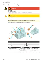 Preview for 26 page of BUSCH RA 0063 F Instruction Manual