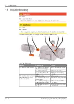 Предварительный просмотр 28 страницы BUSCH RA 0400 C Instruction Manual