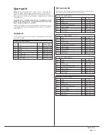 Preview for 13 page of BUSCH SD 1063 B Installation And Operating Instructions Manual