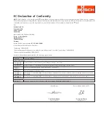 Preview for 15 page of BUSCH SD 1063 B Installation And Operating Instructions Manual