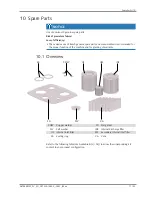 Preview for 17 page of BUSCH Seco DC 0025 Instructions Manual