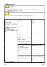 Preview for 9 page of BUSCH SECO SD 1005 C Installation And Operating Instructions Manual