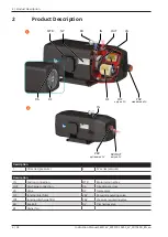 Preview for 4 page of BUSCH Seco SD 1010 C Instruction Manual