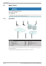 Preview for 24 page of BUSCH Seco SD 1010 C Instruction Manual