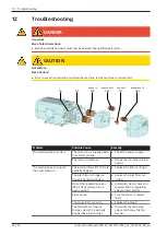 Preview for 26 page of BUSCH Seco SD 1010 C Instruction Manual