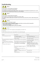 Preview for 10 page of BUSCH Seco SG 0008 A Installation And Operating Instructions Manual