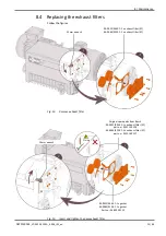 Preview for 25 page of BUSCH SIMPLEX Operating Instructions Manual