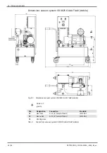 Preview for 34 page of BUSCH SIMPLEX Operating Instructions Manual