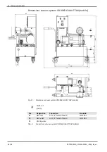 Preview for 36 page of BUSCH SIMPLEX Operating Instructions Manual