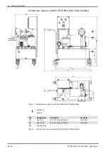 Preview for 38 page of BUSCH SIMPLEX Operating Instructions Manual