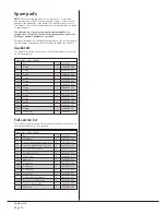 Preview for 14 page of BUSCH WY 4500 C Installation And Operating Instructions Manual