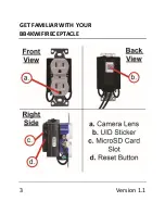 Preview for 3 page of Bush Baby BB4KWiFiReceptacle User Manual