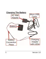 Preview for 5 page of Bush Baby Night Eye BBNEDIY User Manual