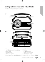 Preview for 13 page of Bush Classic 133336624 Instruction Manual