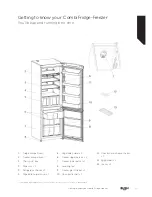 Предварительный просмотр 11 страницы Bush Classic BFFF60B Instruction Manual