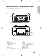 Предварительный просмотр 15 страницы Bush Classic WO268 Instruction Manual