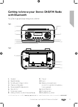 Предварительный просмотр 15 страницы Bush Classic WO268BT Instruction Manual