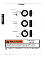 Предварительный просмотр 100 страницы Bush Hog 12814 Operator'S Manual