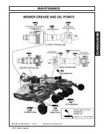 Предварительный просмотр 159 страницы Bush Hog 14810RR1 Operator'S Manual