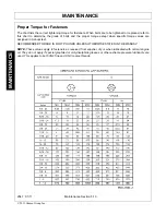 Preview for 102 page of Bush Hog 2547 Operator'S Manual