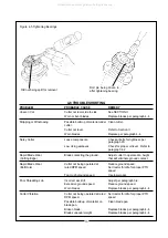 Preview for 15 page of Bush Hog 305 Series Operator'S Manual