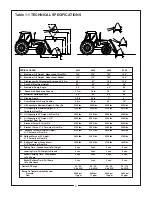 Preview for 11 page of Bush Hog 3545 Operator'S Manual