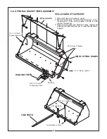 Предварительный просмотр 31 страницы Bush Hog 3545 Operator'S Manual