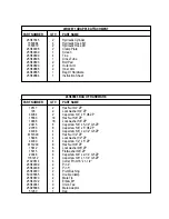 Preview for 55 page of Bush Hog 3545 Operator'S Manual