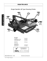 Preview for 150 page of Bush Hog BH400 Series Operator'S Manual