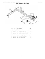 Preview for 10 page of Bush Hog BOOM POWER RMB1445 Parts Manual