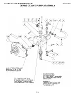 Preview for 12 page of Bush Hog BOOM POWER RMB1445 Parts Manual