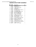 Preview for 13 page of Bush Hog BOOM POWER RMB1445 Parts Manual